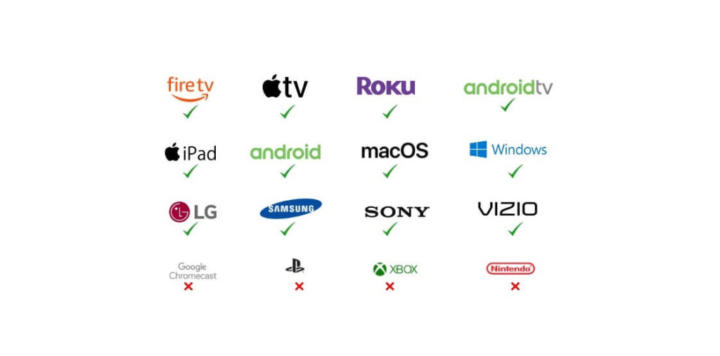 Cowboy Channel Plus Supported Devices